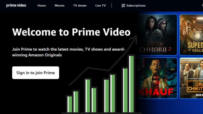Amazon Prime Membership India ads 2025 membership changes Amazon Prime video Membership India ads 2025 membership changes