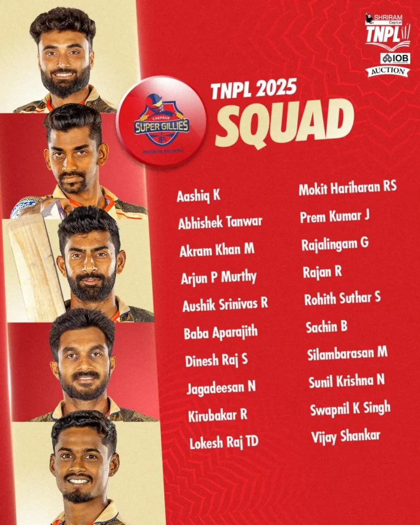 Tamil Nadu Premier League 2025

