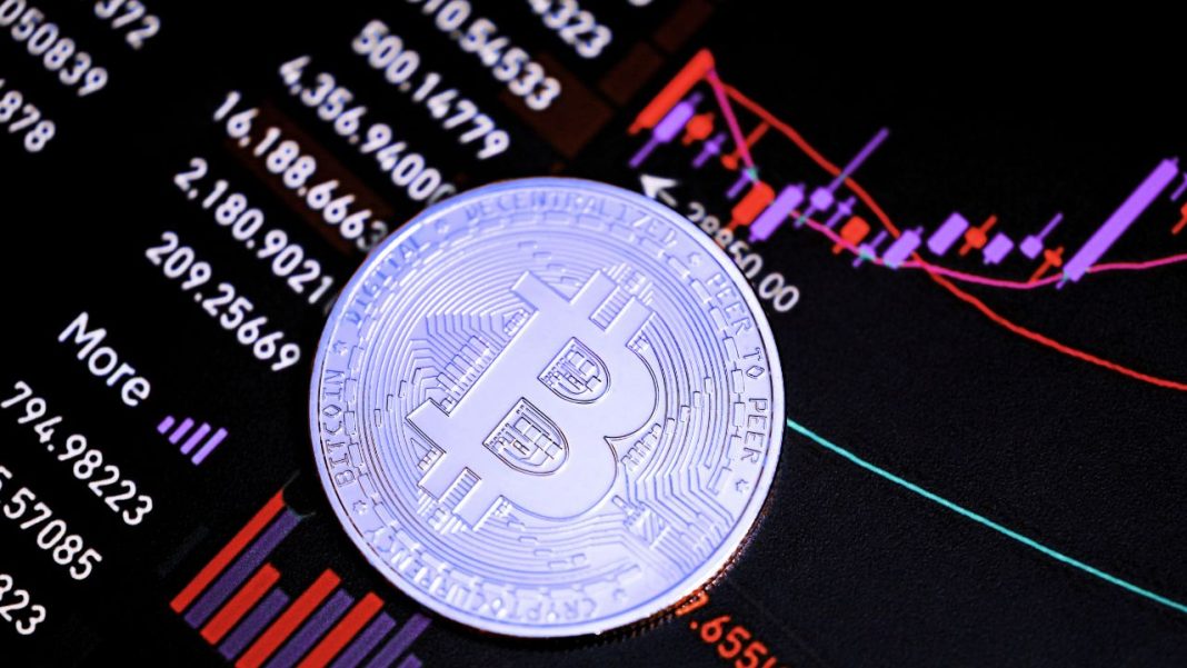 Bitcoin historical price