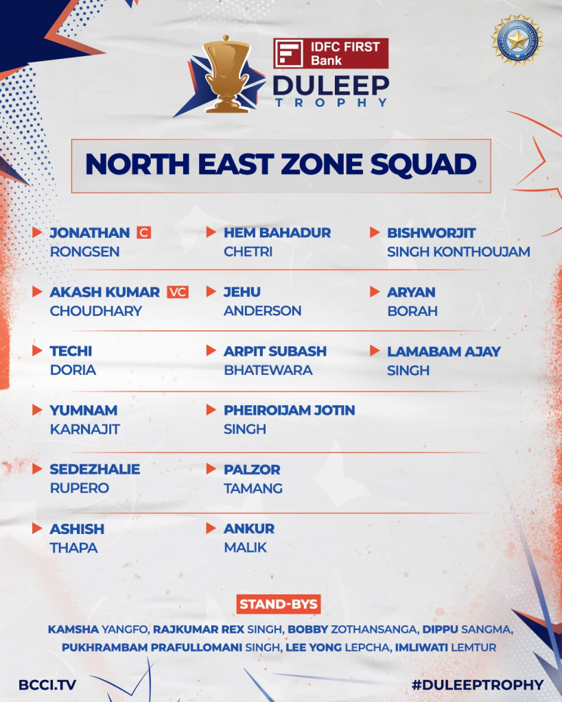 Duleep Trophy 2025
