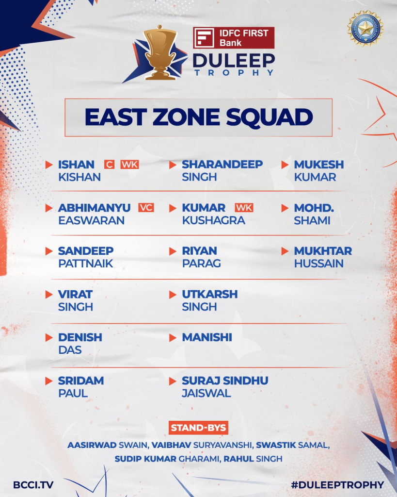 Duleep Trophy 2025