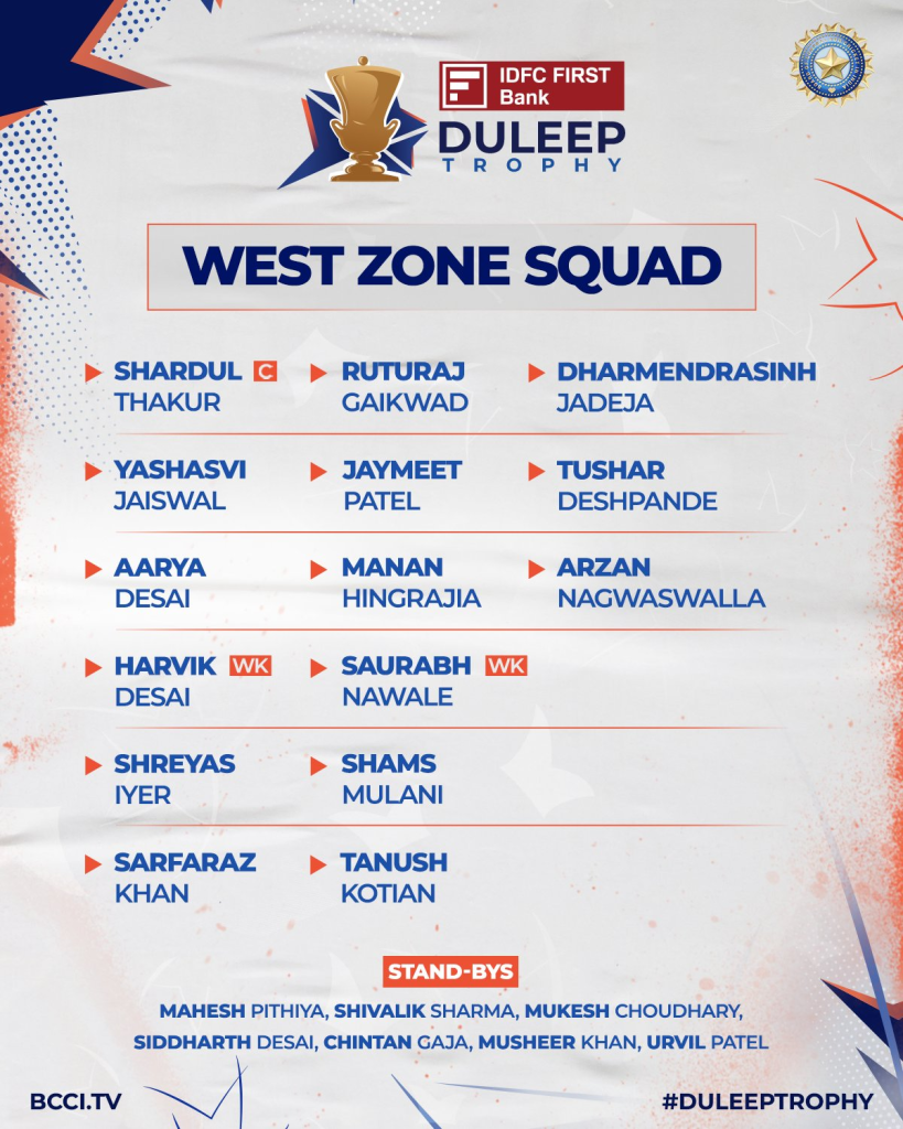 Duleep Trophy 2025