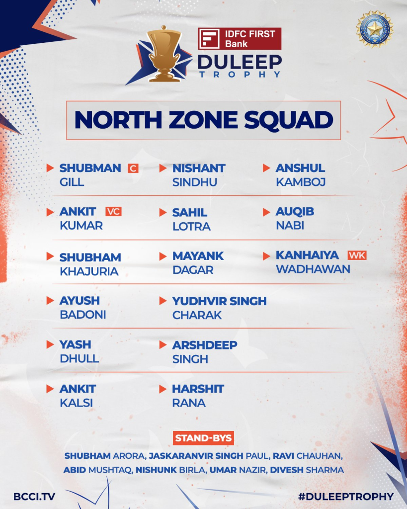 Duleep Trophy 2025