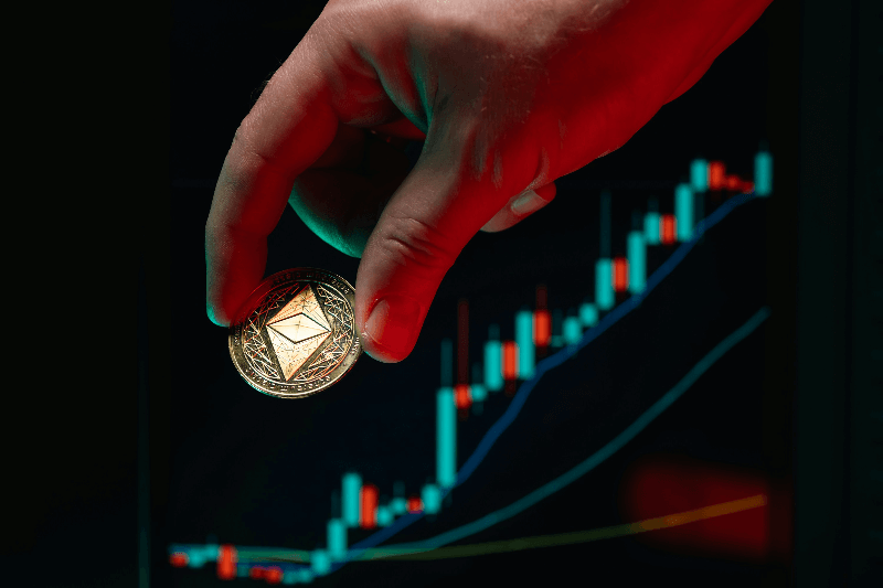 Gold Rate in India
