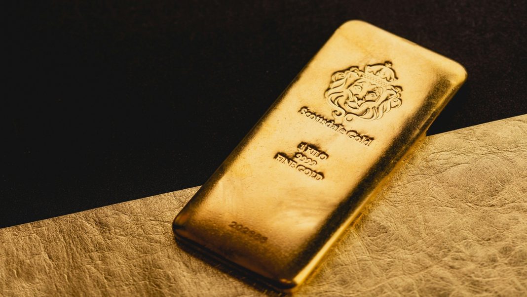 Gold Rate Today