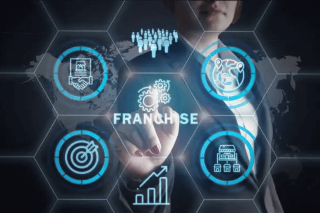 Best Grocery Franchise in India