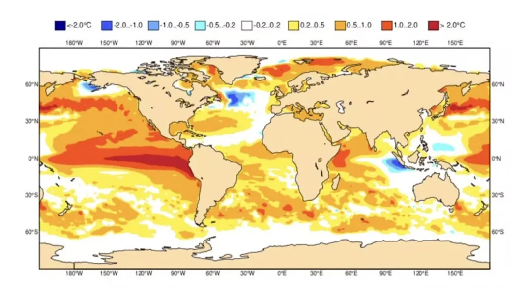 Super El Niño Explained | Impact on Global Weather and Climate